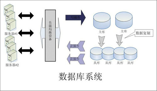 怎样的Erp万象城官方网站-万象城(中国)官方可以提升企业的创新力与竞争力?