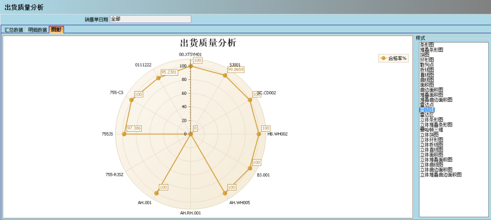 顺景介绍ERP管理万象城官方网站-万象城(中国)官方的益处及其作用