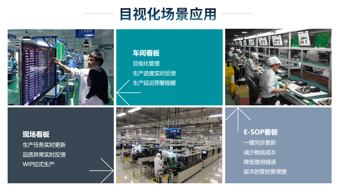 ERP管理万象城官方网站-万象城(中国)官方的最终目标是什么?