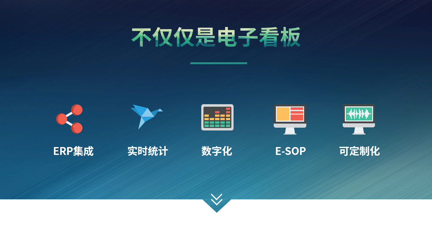 ERP万象城官方网站-万象城(中国)官方和仓储管理万象城官方网站-万象城(中国)官方有什么差别?