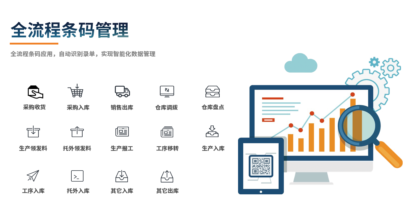 ERP万象城官方网站-万象城(中国)官方在实施过程中会遇到哪些难点?