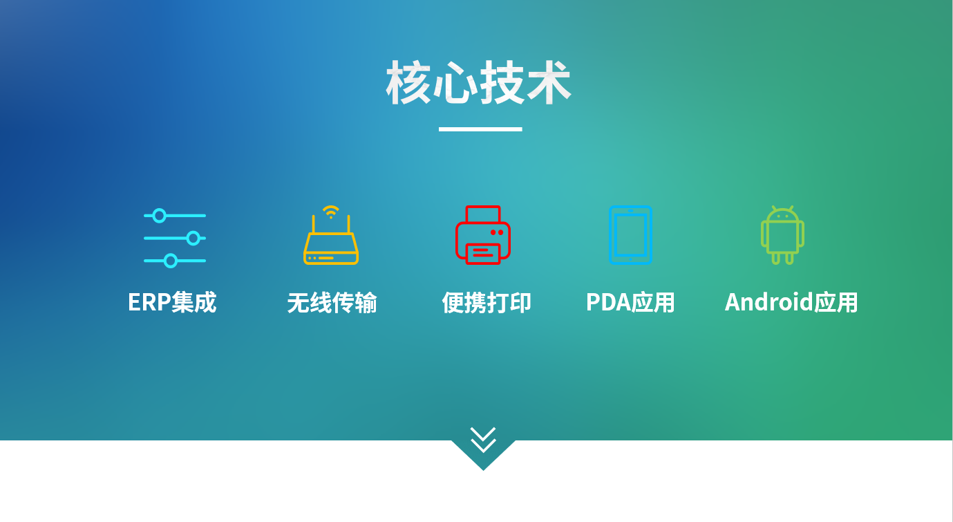 企业实施ERP软件万象城官方网站-万象城(中国)官方之前需要了解什么?